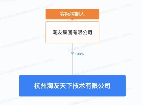 高效數(shù)據(jù)處理與安全存儲服務 驅(qū)動企業(yè)數(shù)字化轉(zhuǎn)型的核心引擎